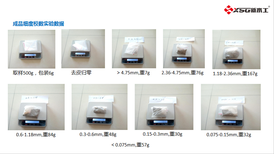 精品機制砂生產線