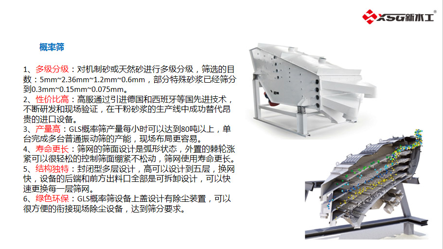 精品機制砂生產線